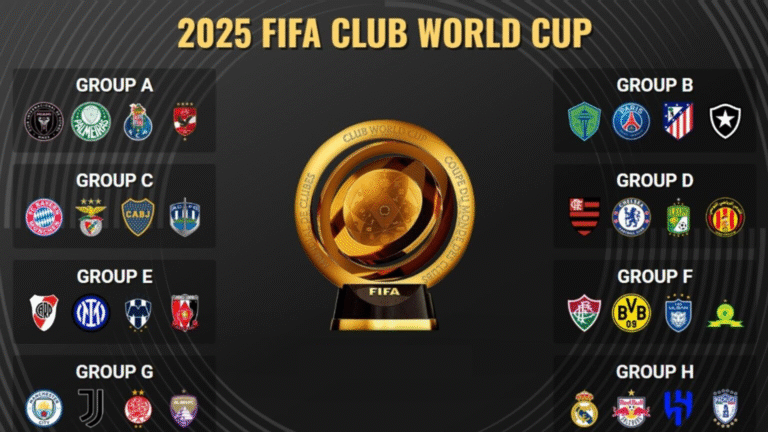Piala Dunia Antarklub FIFA 2025