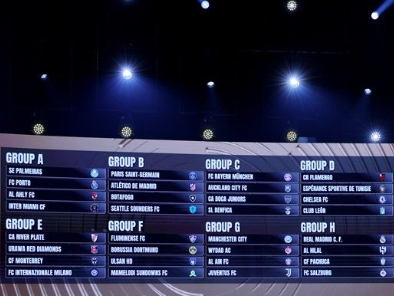 Piala Dunia AntarKlub 2025