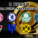 8 Tim Lolos Ke PerempatFinal Piala Dunia Antarklub 2025