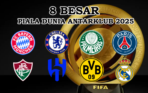 8 Tim Lolos Ke PerempatFinal Piala Dunia Antarklub 2025